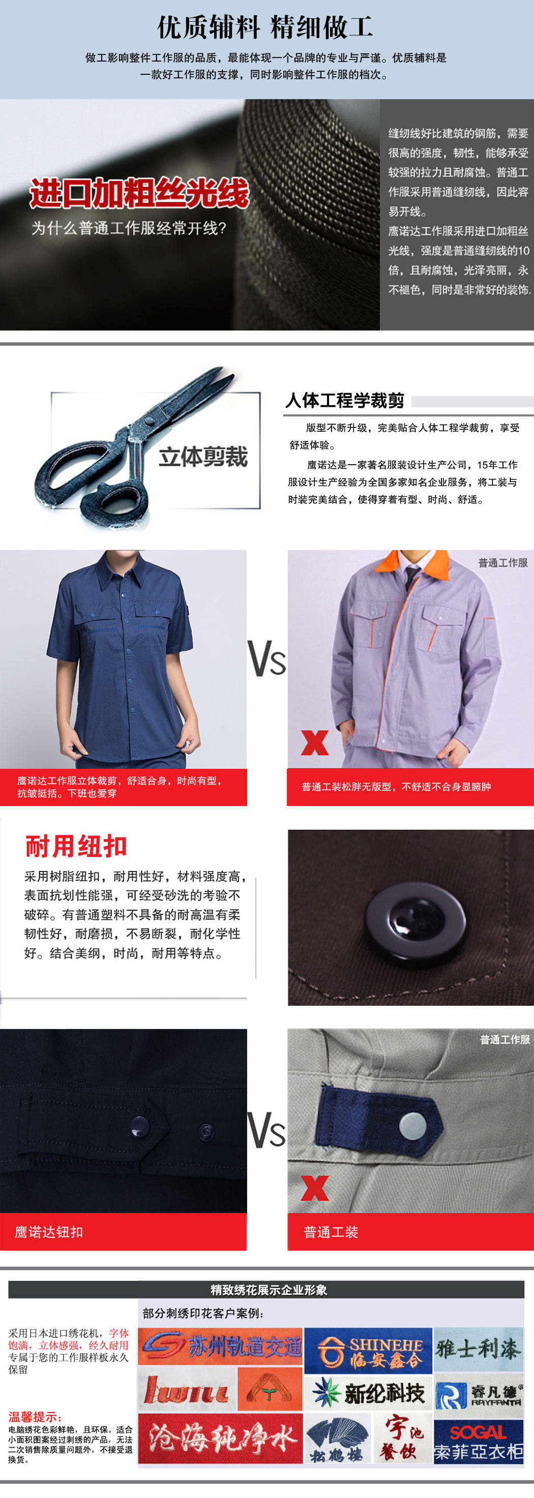 蟹青色夏季短袖袖工作服AD10-1(图2)